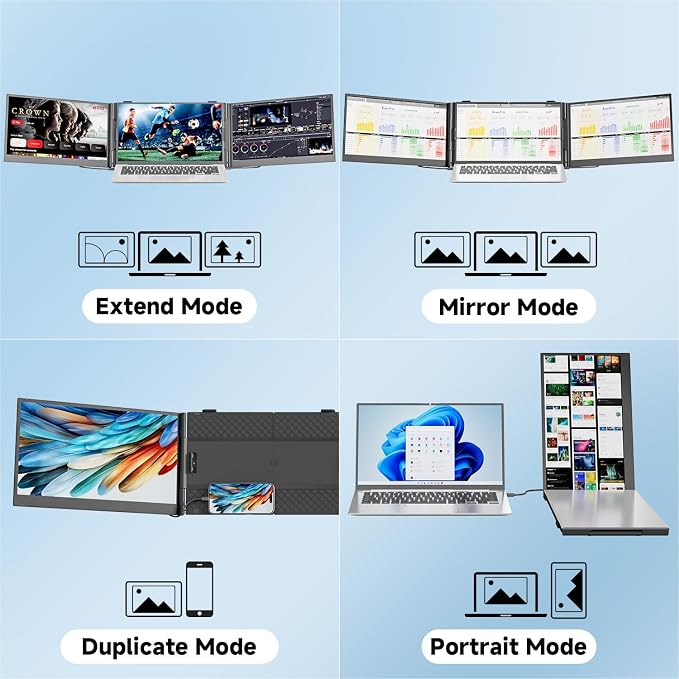 Triple Laptop Screen Extender 0.17" Ultra-Thin, 14" 1080P FHD Portable Monitor for Laptops 13-17.3", Laptop Monitor Extender 2.2 LB Lightest, USB-C HDMI Plug-Play for Mac Windows PS Switch Work Travel