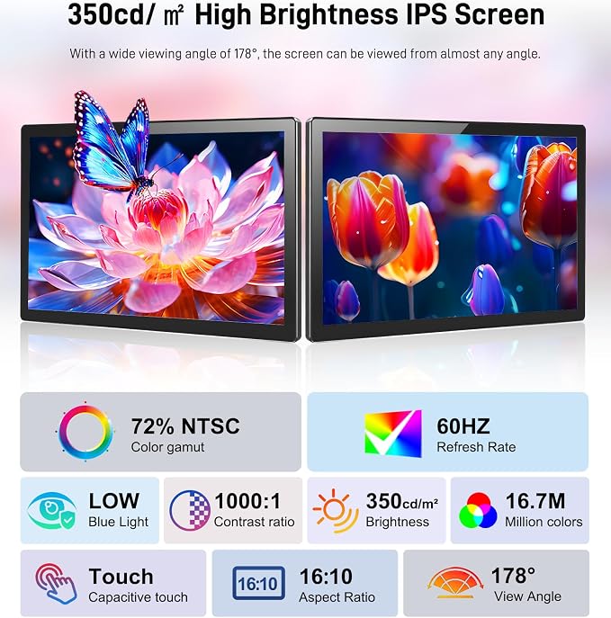 10.1 Portable Touchscreen Monitor - 1920×1200 FHD IPS 16:10,100% sRGB 1500:1,10-Point Touch Diaplay with Speaker HDMI USB-C VESA Magnetic Case for Travel Mac PC Xbox PS4/5 Loptop Phone(black dark)