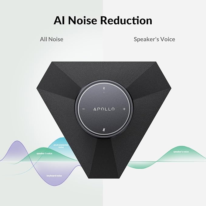 Conference Speaker and Microphone for Large Meeting Rooms, Daisy Chain Mics(Not included) for Up to 20 People, 360° Voice Pickup, AI Noise Reduction, 10W Speakerphone, USB/Bluetooth, Works with Zoom