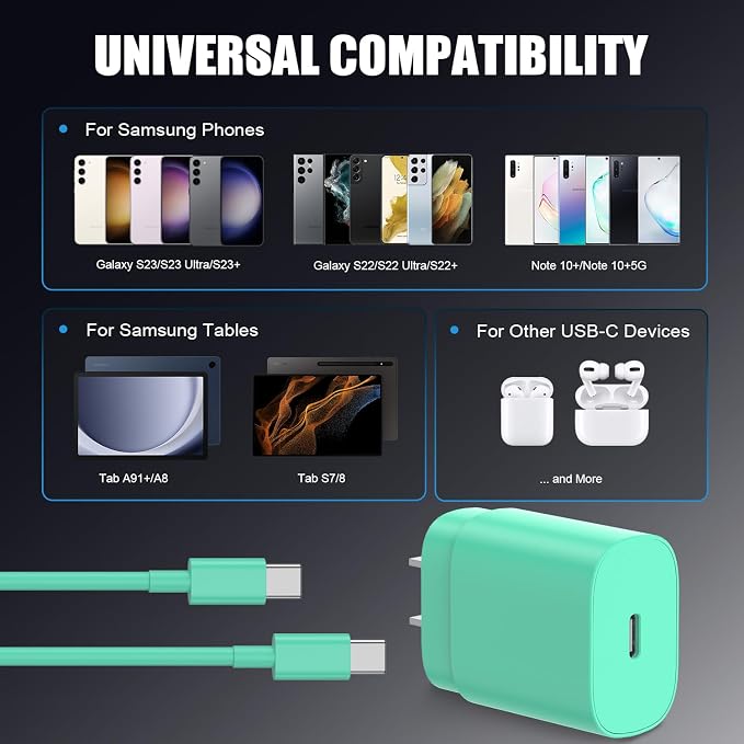 Essri Type C Charger Fast Charging for Samsung Galaxy S25/S24/S23/S22/Note 20,4Pack 25W Super USB C Fast Charger Block with (6ft+10ft) x2 Cables for iPhone 15/16 Pro Max/Plus, Android Phones - Green