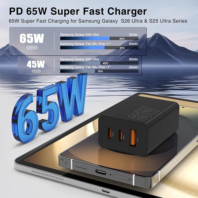 65W Super Fast Charger Type C for Samsung,3 Port 100W Quick Charging 3.0 USB C Block & 3/6/10/10FT Braided Type C Cord for Samsung Galaxy S26 Ultra/S26/S25 Ultra/iPhone 17 Pro/MacBook Pro/Air-Blue