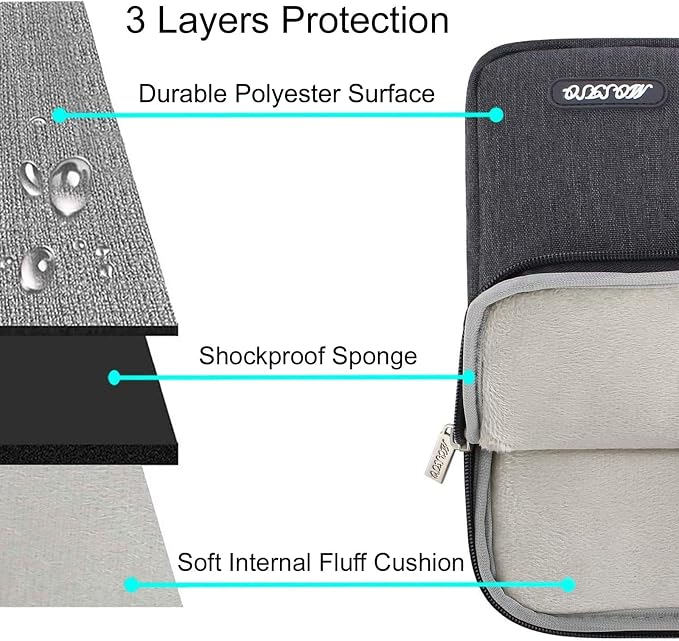 MOSISO Laptop Case 13 inch, Laptop Sleeve Compatible with MacBook Neo/Air/Pro 13 inch with A18/M5/M4/M3/M2/M1 Chip 2026-2016, Polyester Vertical Computer Sleeve Bag with Pocket, Space Gray