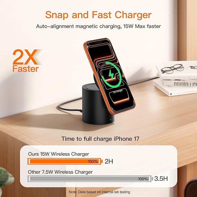 2026 Foldable 3 in 1 Wireless Charging Station,for Apple Magsafe Charger Stand,Fast Magnetic Wireless Charger Station for iPhone 1716 15 14 13 12 Series,Airpods Pro,Apple Watch Ultra Series (Pink)