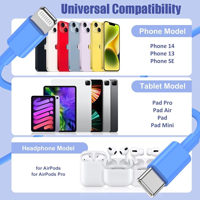 4Pack USB C to Lightning Cable 6FT, Fast Charging Cord for iPhone 14, Replacement for Apple Original Charger Cable for iPhone 14 13 12 11 Pro 11 XS MAX XR 8 7 6s Plus-Blue