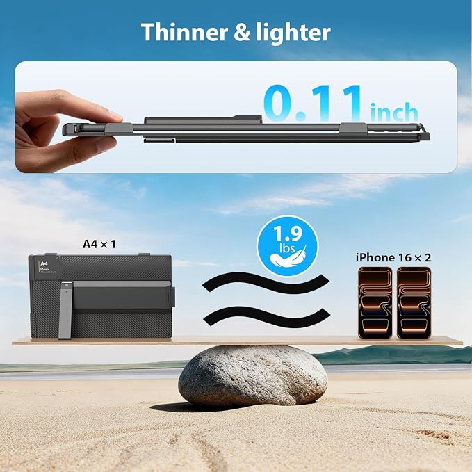 APILDELLA 14'' Laptop Screen Extender 1080P, Portable Dual Monitor Extender for Laptops - USB C and HDMI, Plug-Play for Dual Display on Mac and Windows, Fits 13''-16'' Laptops