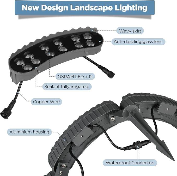 Gardencoin Outdoor Ring Tree Lights, 72W LED Landscape Uplighting for Trees, 3000K Warm White, Low Voltage IP65 Waterproof, 15.35" Inner Diameter, 10080 Lumens (Set of 6)