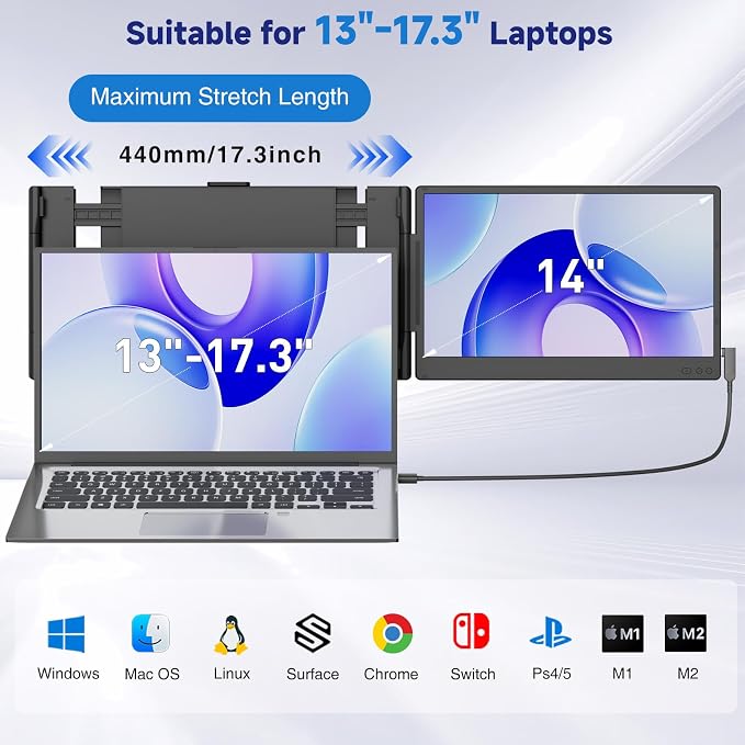 Laptop Screen Extender, 14” FHD 1080P IPS Dual Laptop Monitor Extender, Portable Monitor for 13-17.3” Laptops, Plug & Play Dual Screens for Windows/Mac with USB C/HDMI Port