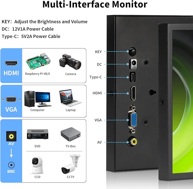 7 Inch Mini Monitor HDMI, Portable Vga Monitor with AV BNC 1024×600 LCD Screen with Built-in Speakers, 178° View Angle IPS, Multi-Function Mini Small Display for Raspberry Pi PC/TV/DVD/CVBS