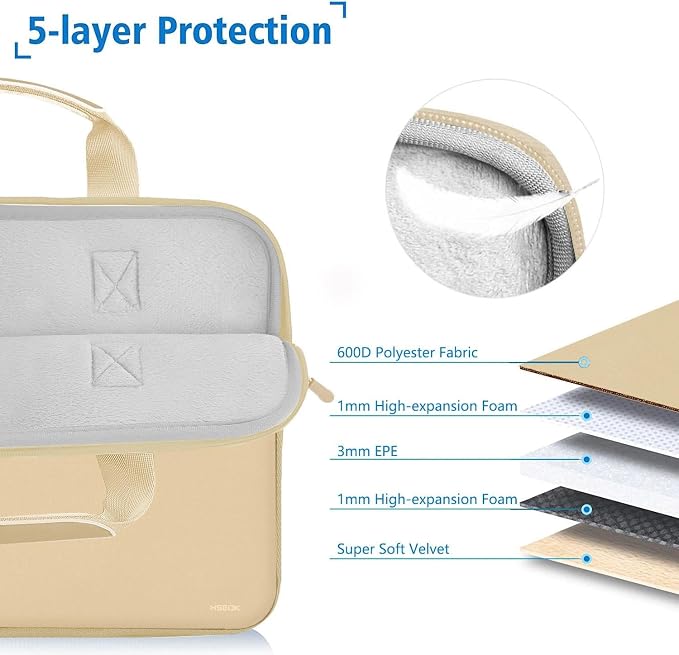 Hseok Laptop Sleeve 13.3-14 inch Case with Small Pouch, Neoprene Computer Bag Compatible with MacBook Neo/Pro 14 M5/M4/M3/M2/M1, Mac Air/Pro 13.3, XPS 14 and Most 13-14 inch Notebooks,Champagne