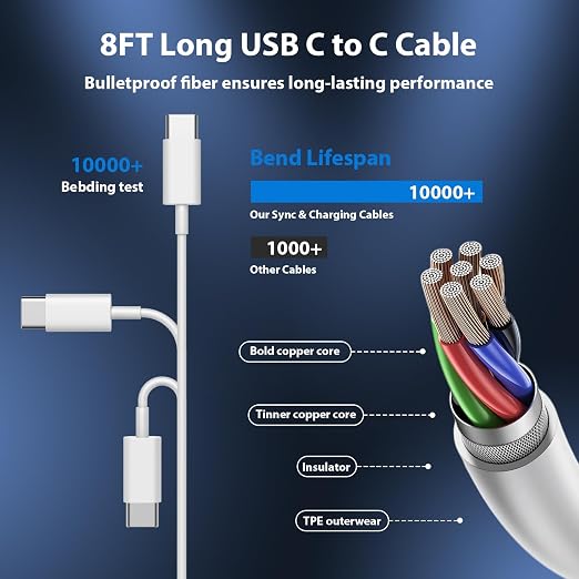 Phone 17 16 15 Charger Fast Charging Type C Chargers USB C Fast Charger Block & Phones 17 Charger Cord 8FT Long USB C Charging Cable for i.Phone 17/17 Pro/17 Pro Max/Air/Phone 16 15 Pro Max,White