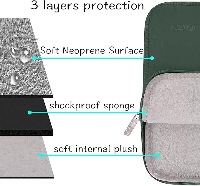 MOSISO Laptop Case 16 inch, 15-15.6 inch Laptop Sleeve Bag Compatible with MacBook Pro 16 M5 M4 M3 M2 M1, HP Acer Dell Lenovo ASUS Notebook, Neoprene Computer Sleeve Bag with Small Case,Midnight Green