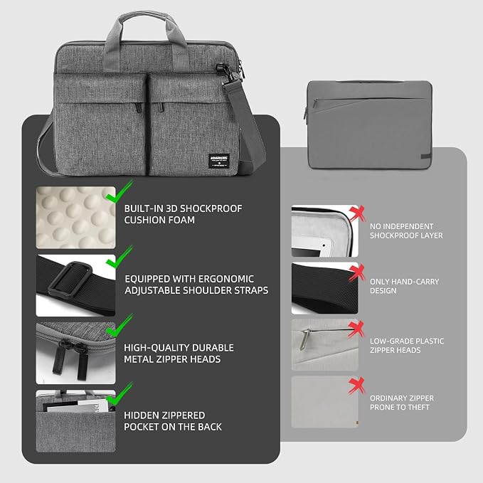 KINGSLONG 14 inch Laptop Bag with Shoulder Strap, Messenger Bag,Slim Computer Carrying Case Notebook Handbag for Men Women Fit for Acer Asus Lenovo HP Toshiba, Gray