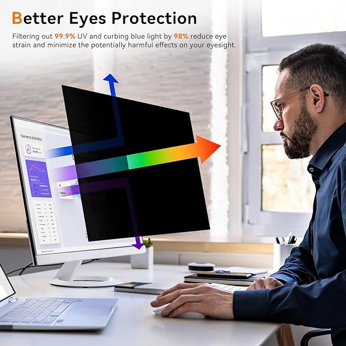 [2 Pack] 20 Inch Computer Privacy Screen for 16:9 Aspect Ratio Widescreen Monitor, Eye Protection Anti Glare Blue Light Computer Monitor Privacy Filter, Removable Anti-Scratch 20in Protector Film