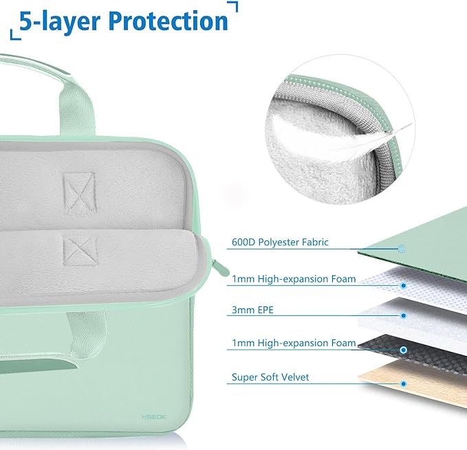 Hseok Laptop Sleeve 14 inch Case with Small Case, Compatible with MacBook Neo 14, MacBook Pro 14 M5/M4/M3/M2/M1, XPS 14 and Most 14 inch Notebooks, Neoprene Computer Handbag,Spring blue