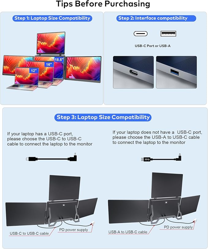 15.3" Laptop Screen Extender, FHD 1200P IPS Portable Monitor for Laptop, Triple Screen Quad Monitor for 13-17.3" Laptops, Compatible with Win and Mac OS(M1/M2/M3/M4/M5)-S980 Pro