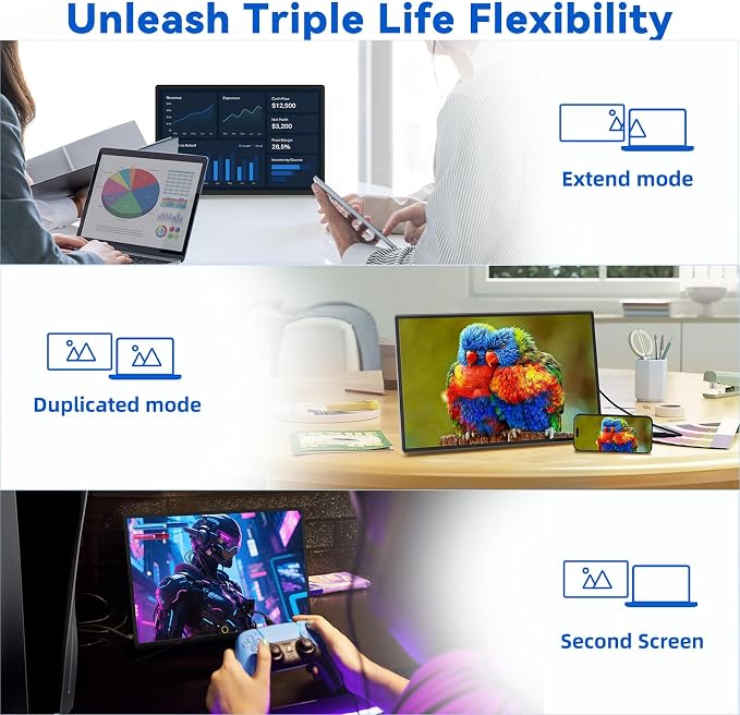 BOSII Portable Monitor for Laptops - Dual 16" IPS FHD 1200P Extended Dual Monitor for Laptop Compatible with Windows Mac Travel Work