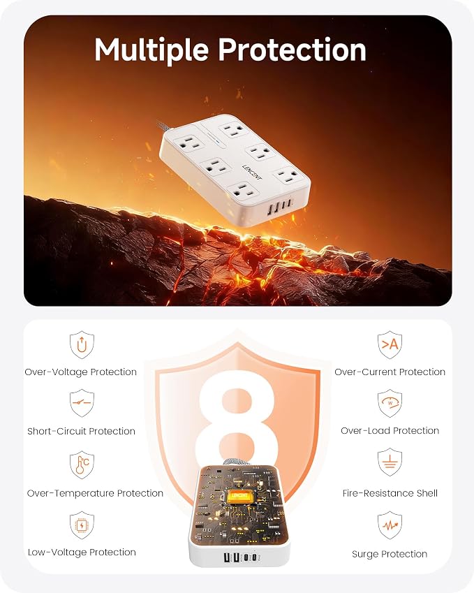 LENCENT 2 Prong Power Strip,2 Prong to 3 Prong Outlet Adapter,Two Prong Surge Protector, 6ft Braided Flat Plug Extension Cord, 6 AC & 4 USB (2 Type C), Wall Mount for Non-Grounded Outlet