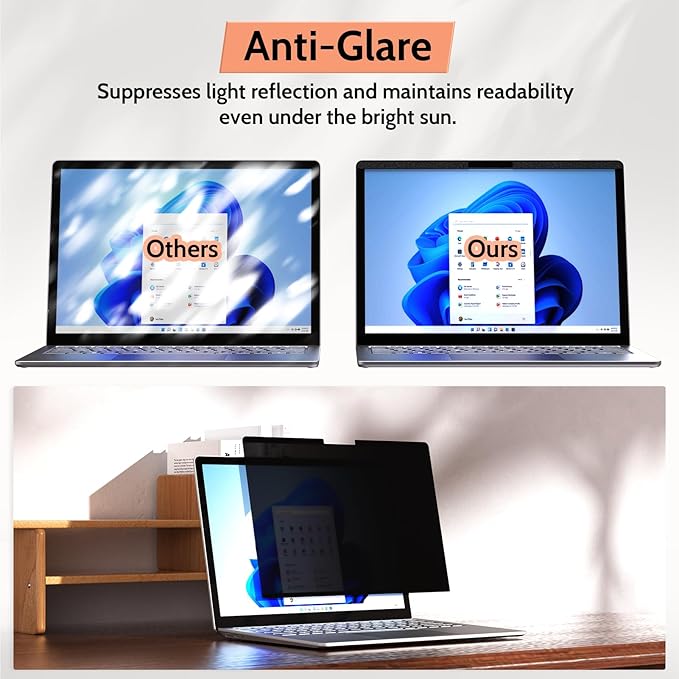 Mamol Magnetic Privacy Screen for 12.4 inch Microsoft Surface Laptop Go 3/2/1 Removable Anti Spy Glare Blue Light Filter, Surface Laptop Privacy Screen Protector 12.4 in