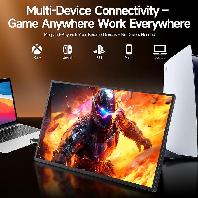 15.6" Portable Monitor 1080P FHD, 250 Nits Bright Screen USB-C HDMI with Kickstand & Dual Speakers, Travel Laptop Second Screen Extender for PC Phone PS5 Xbox Switch,Ultra Slim External Display