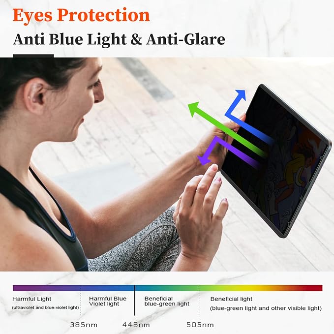 Upgraded 360° iPad Pro 12.9 inch Privacy Screen Protector (Landscape+Portrait Privacy), Magnetic Removable 4-Way Anti Spy Screen Film for Apple iPad Pro 12.9" 6th 5th 4th 3rd Generation 2022 2021 2020
