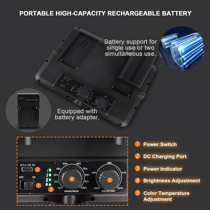 LED Video Light with Barn Door, 4400mAh Rechargeable Battery×2, 3200-6500K CRI 96+ Adjustable Panel Light for Outdoor Photography/Live Broadcast Shooting/Indoor Recording Fill Light/Video Conferencing