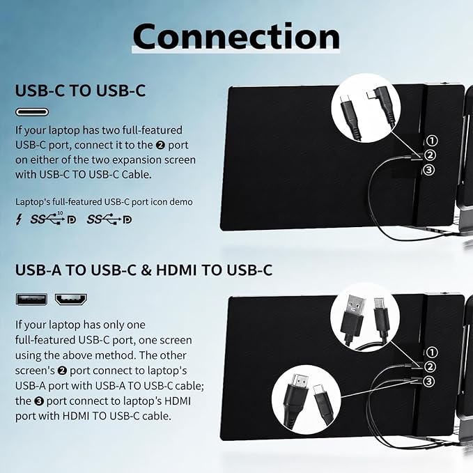ROYY Laptop Screen Extender Double Monitor - 14" 1080P Portable Monitor FHD Attachment Extra Screen Compatible with Windows Mac Dex Chrome Travel Work Fits 13-17" Laptops