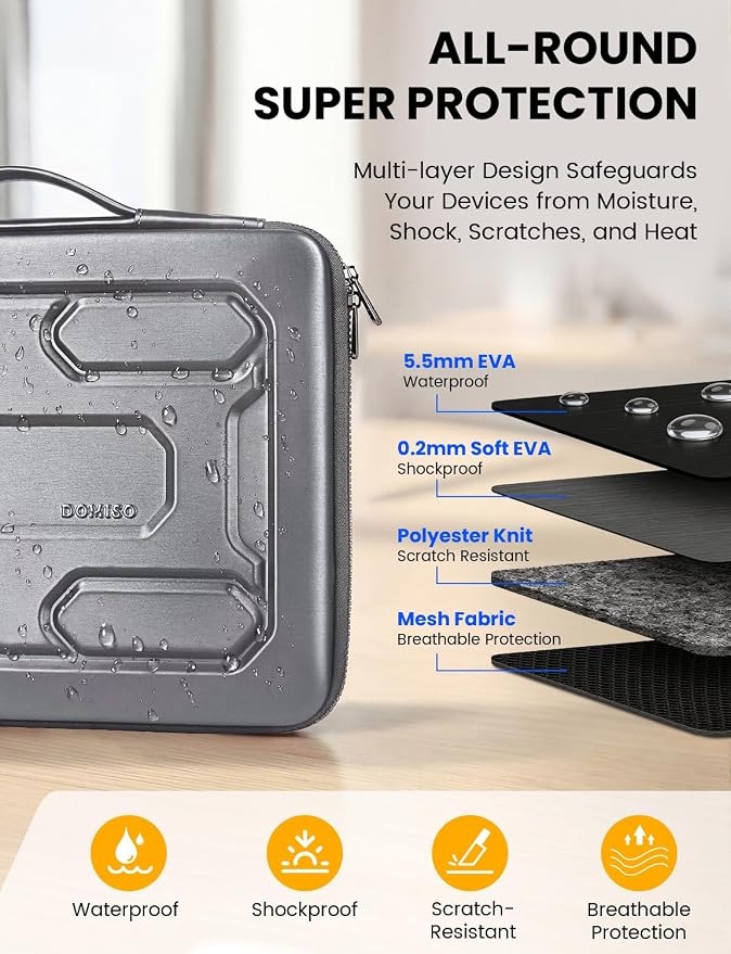 DOMISO Laptop Hard Case 17-17.3 inch Waterproof Shockproof Hard Shell Laptop Sleeve with Handle & Storage Pocket, Compatible with MacBook, HP, Dell,Dark Grey