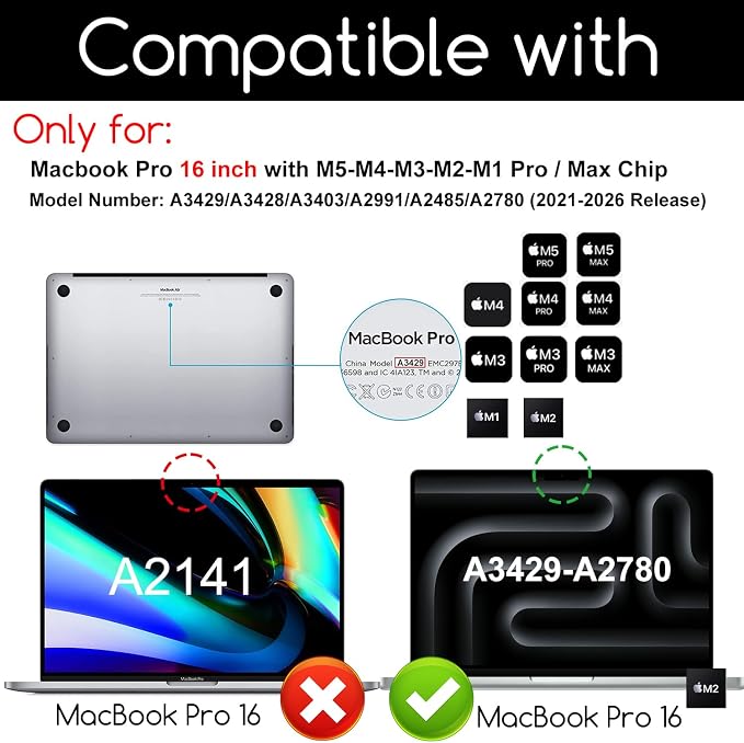 KEANBOLL MacBook Pro 16-Inch Magnetic Privacy Screen Protector, Removable Anti Peeping Anti-Glare Filter with Blue Light Reduction | Compatible with MacBook Pro 16.2 M1-M5 Pro/Max Chip 2021-2026