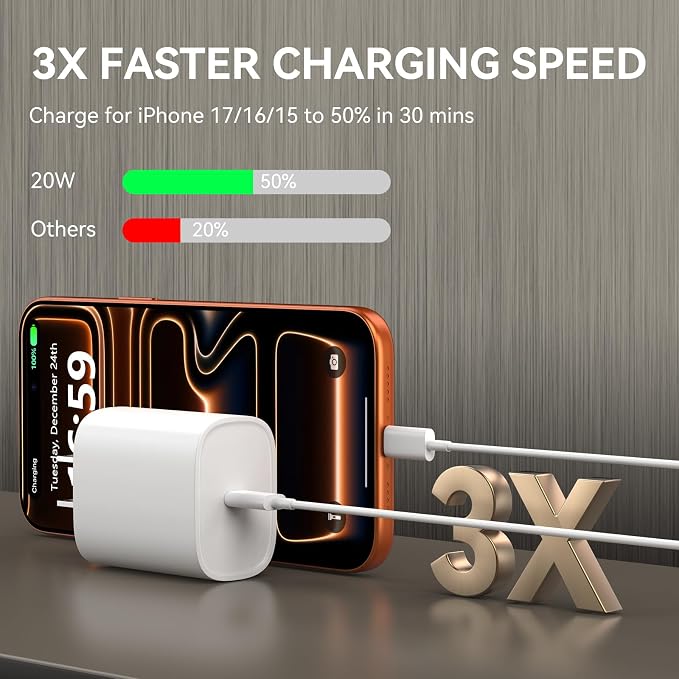 Phone 17 16 15 Charger Fast Charging, 8 FT Long USB C Charger Cord with 20W Type C Fast Phone Charging Block forPhone 17/17 Pro/17 Pro max/Air/Phone 16 15 Pro Max Plus, iPad, Android,White