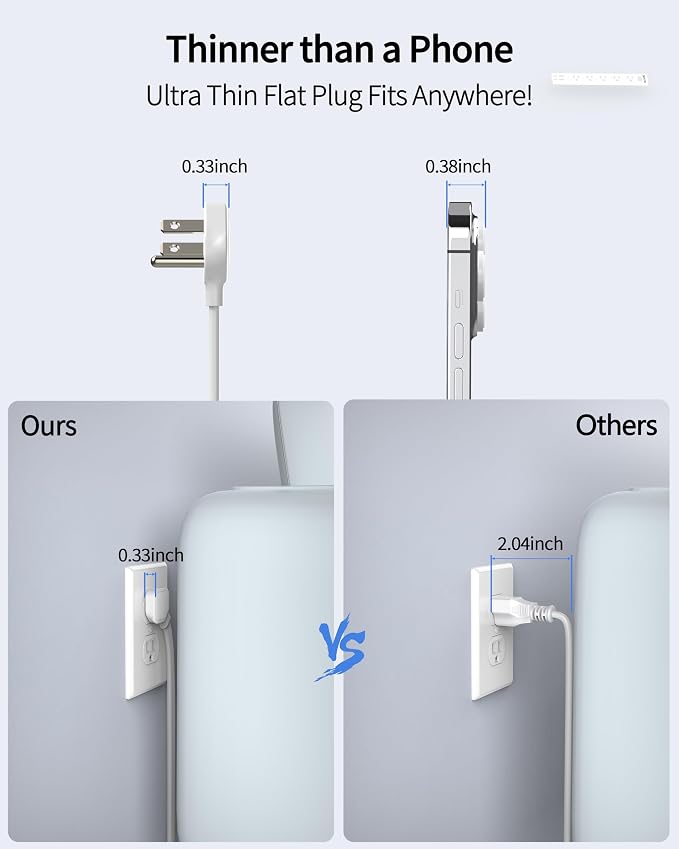 DEPOW Power Strip Surge Protector with 5 AC Outlets(1625W/13A) 4 USB Ports (2 USB C), Ultra Thin Extension Cord, Low Profile Flat Plug, 1700 Joules, Wall Mount for Home Office, White，10 Ft