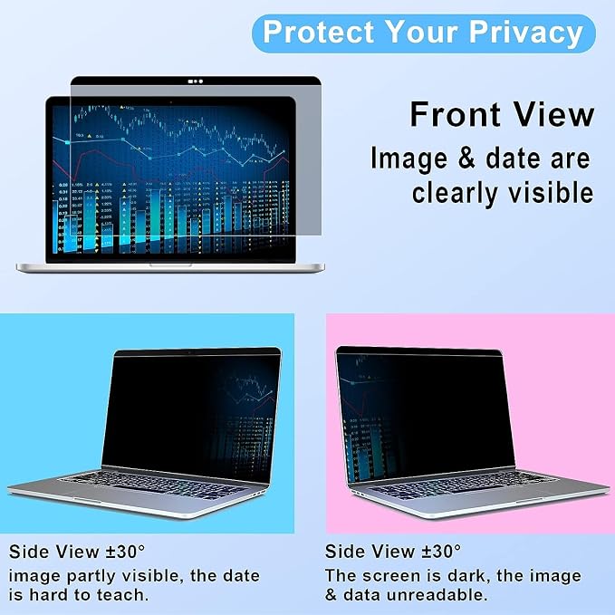 ZOGEAA Privacy Screen MacBook Pro 15 inch (2016-2019), Magnetic Removable Anti Blue Light Glare Filter Privacy Screen Protector with Camera Cover for Mac 15In Laptop