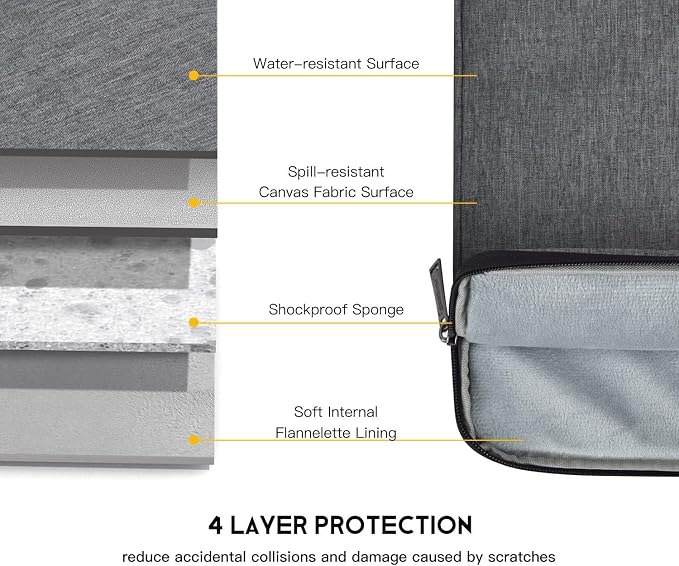 17.3 inch Laptop Sleeve Case for HP 17.3 Laptop, Pavilion 17, Envy 17, PROBOOK 17, Dell Inspiron 17, Lenovo Ideapad 17.3, Acer Aspire 17, ASUS VivoBook 17 Waterpoof Bag, Space Grey