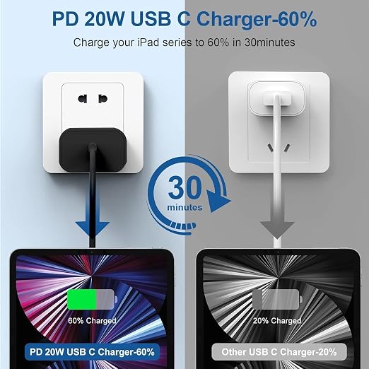iPhone 17 16 15 Charger/10ft Type C to C Charging Cable Cord Long, USB C Fast Charging Block Plug for Apple iPhone 17 Pro Max/17 Air/16 Pro/15 Plus/AirPods/iPad/mini Plug Cube Birck Box Power Adapter