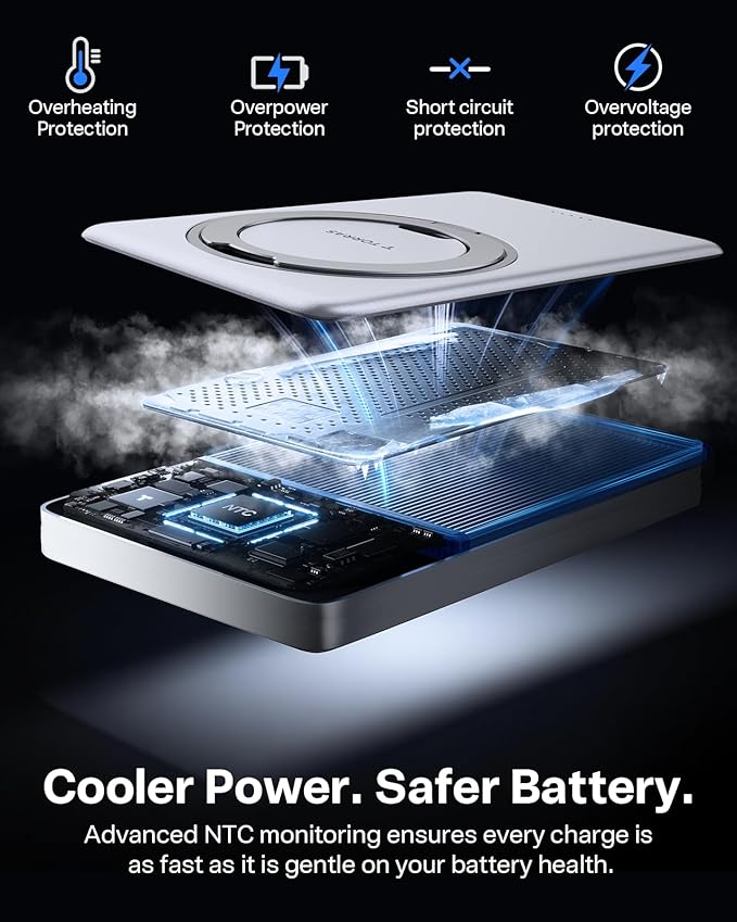 TORRAS Ostand Minimag 10000mAh Magnetic Portable Charger, 360° Rotatable Stand, 15W Wireless & 22.5W Fast Charging Battery Pack for iPhone 17/16/15/14 Pro Max Plus - White