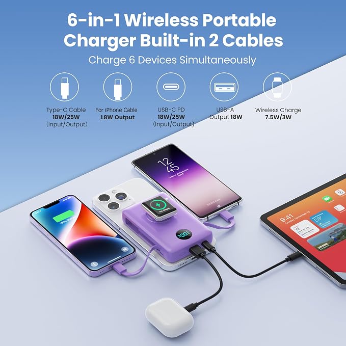 APHUWJ Magnetic Portable Charger Power Bank,Compact 10800mAh LCD Display Wireless Portable Charger,PD USB-C in&Out Battery Pack Compatible with Magsafe,iPhone 17/17 Pro Max/16/15/14 Series (Purple)