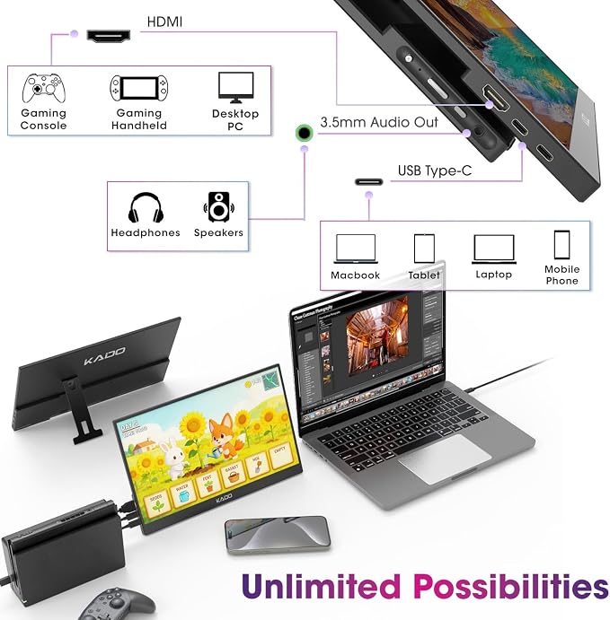 Kado Portable Monitor 15.6-Inch FHD 1080p, 45W Reverse Charging 1920x1080 USB-C HDMI Gaming Monitor IPS Display Built-in Speakers, Second Display Kickstand for Laptop PC Phone Mac Xbox PS4/PS5 Switch