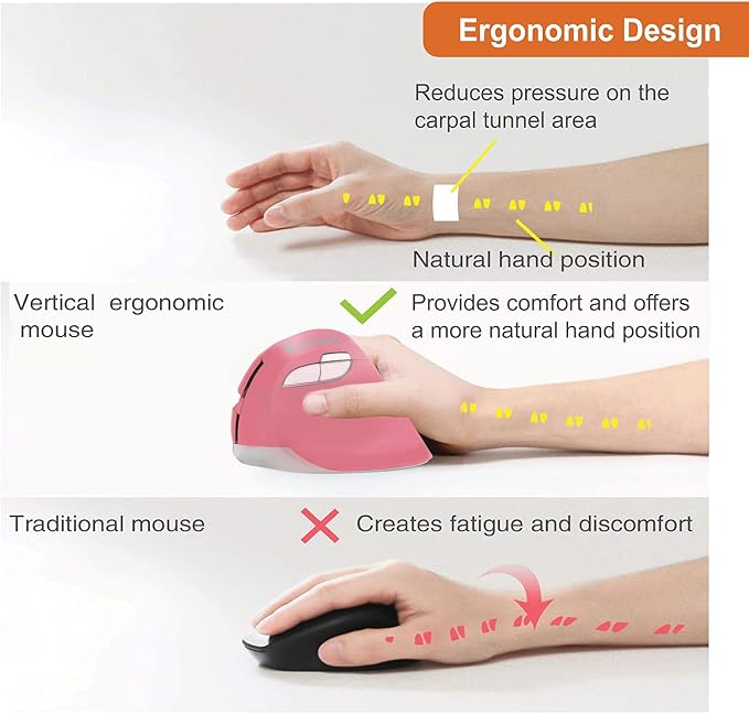J-Tech Digital Wireless Ergonomic Vertical Mouse for Small Hands with USB Nano Transceiver, AA Battery, 3 DPI, Compatible with Mac and PC, Pink [V628M-2.4GP]