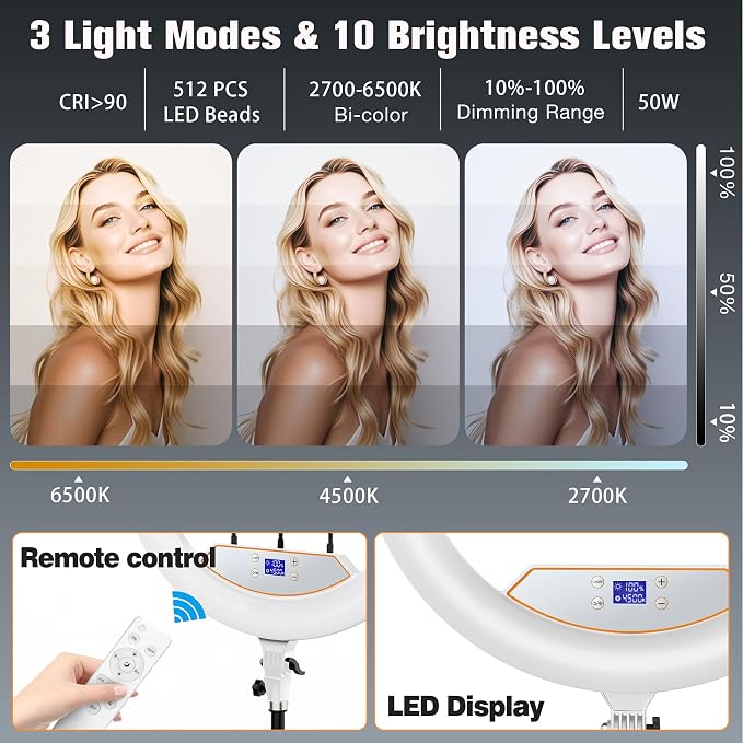 Ring Light 22inch Kit: Ring Light Tripod for iPhone ipad,with 75" Tripod/LCD Display/4 Phone Tablet Clips/2 USB Ports,LED RingLight for Barber Makeup Tattoo TikTok Video Recording Vlog (White)