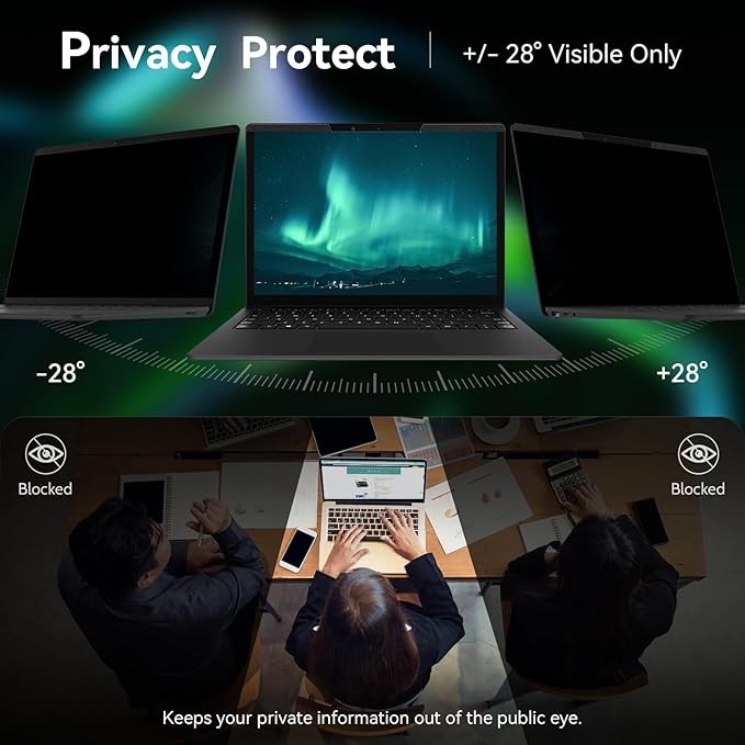 Magnetic Laptop Privacy Screen 14 Inch 16:9 Aspect Ratio Anti-Glare Blue Light Monitor Protector,Removable 14in Film for Lenovo HP Dell Acer Asus Thinkpad Envy Xps