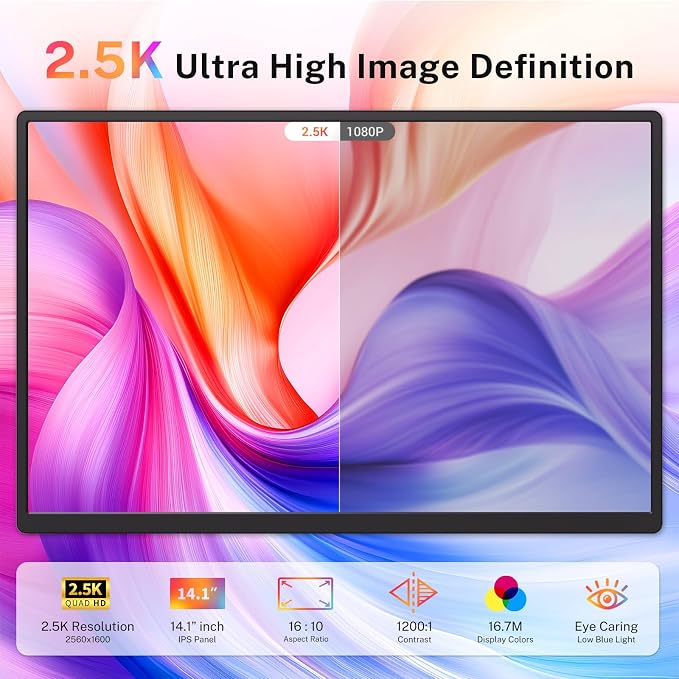 Laptop Screen Extender, 2.5K Triple Laptop Screen Extender Monitor, Plug-Play 360° Rotation Multiple Screens for Laptop Fits 13-17 Inch Compatible with macOS, Windows, Chrome, Dex，Black