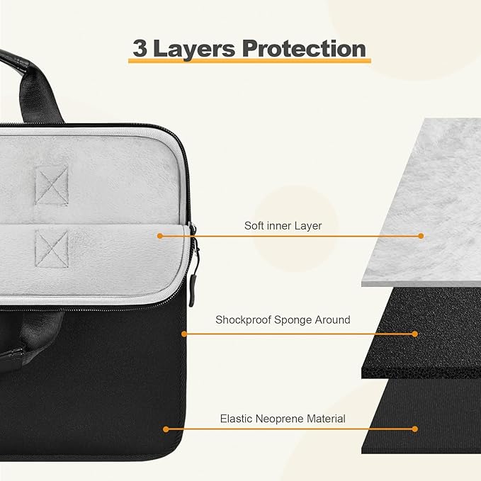 Laptop Case 13.3 inch,13-13.3 inch Laptop Sleeve Bag Compatible with MacBook Neo 13/Air 13 13.6/Pro 13/Pro 14,HP Dell ASUS Lenovo Notebook,Neoprene Computer Bag with Handle&Curved Pocket,Black