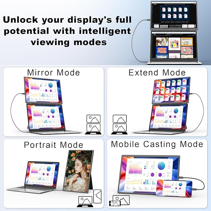 domyfan 16.1'' Laptop Screen Extender, 360° Rotating Detachable Stand/VESA Support, FHD 1200P IPS Portable Monitor, Plug & Play with HDMI/USB-A/Type-C, Compatible Win/Mac/Android