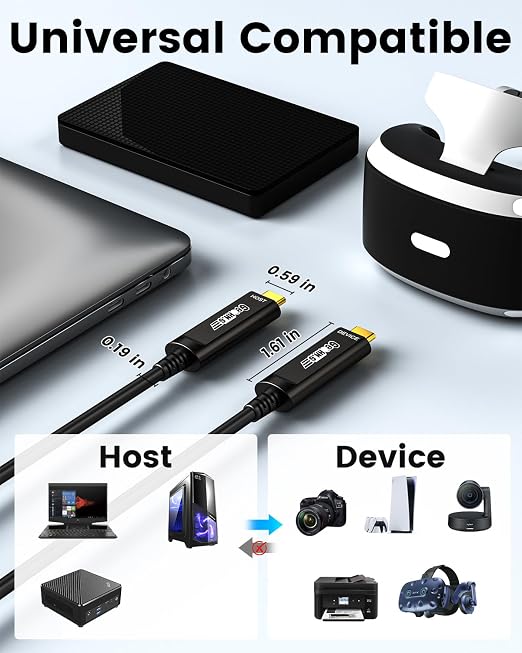 USB C Fiber Optic Cable 65FT, 10Gbps Active Optical USB 3.2 Gen2 Cable with German SiliconLine Chip, Long Distance for Machine Vision,Logitech 4K Camera,VR/AR,Video Conference,Industrial Equipment
