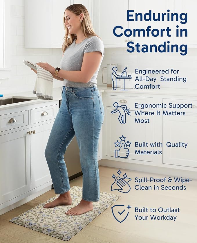 Ophanie Kitchen mats for Floor, 3/4 inch Thick, Kitchen Rugs, 20x39 Anti Fatigue Standing Cushioned Mat, Waterproof, Comfort Ergonomic mat for Office, Home, Sink, Bird Non-Slip Bottom