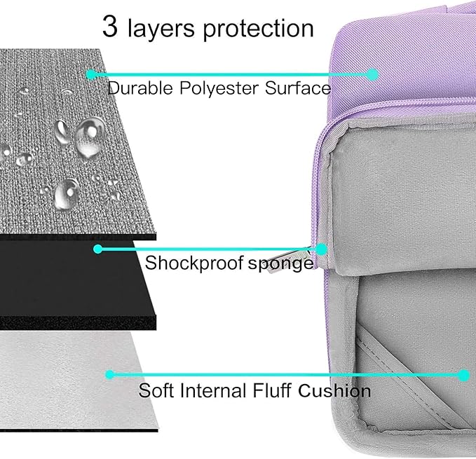 MOSISO Compatible with MacBook Pro 14 inch Case M5 2026 M4 M3 M2 M1 2025-2021 A3427 A3426 A3434 A3112 A3185 A3401 A2918 A2992 A2779 A2442, Case&Bag&Keyboard Skin&Webcam Cover&ScreenFilm, Light Purple