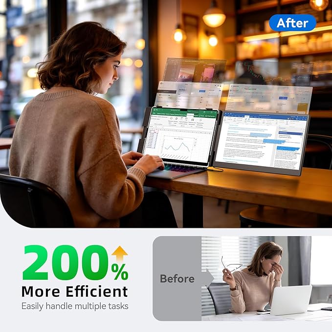 ROYY 14.2" Laptop Screen Extender, Portable Laptop Monitor 180° Rotation, FHD 1080P IPS Dual Screen, One Cable Plug & Play, Extra Compatible with Windows/Mac/Android/Switch/PS Fits 13"-17" Laptops