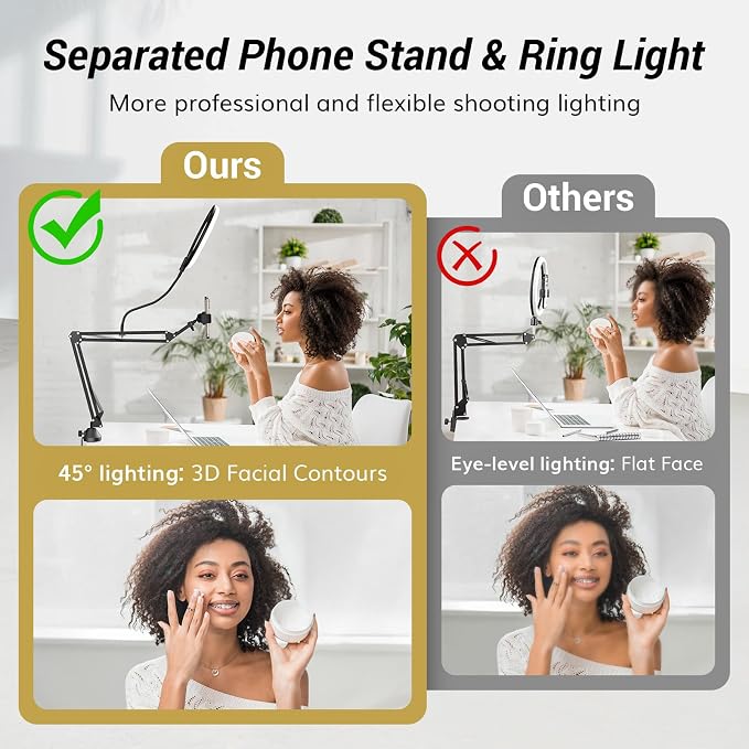 TONOR Overhead Ring Light Kit, 10" Ringlight with Heayy Duty Boom Arm and Phone Holder, Adjustable Angle, Suitable for Video Recording, Live Stream, Drawing, Makeup Nail