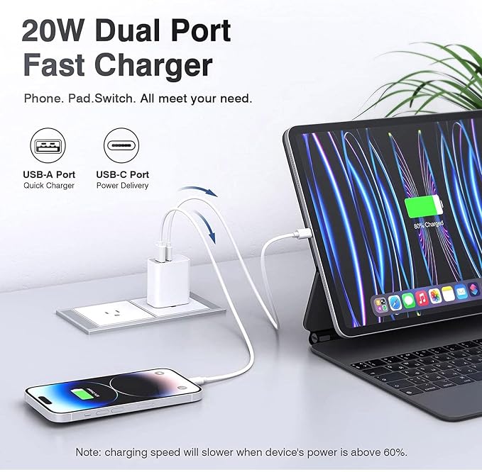 4 Pack USB C Charger Block,20W USB-C & USB-A Port Charger，for i Phone 17/16/15/14/13/12/11/X/8, i Pad and More (5P White)