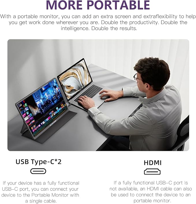 16 Inch 120Hz Portable Gaming Monitor, 100% sRGB 2.5K QHD 400nits Portable Monitor with HDR, Ultra Slim, Eye Care, External Second Screen for Laptop/PC/PS5/Mac/Xbox
