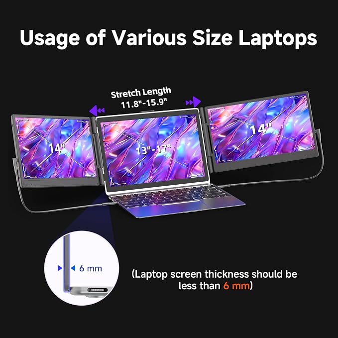 Triple Laptop Screen Extender, Upgraded 14" 1080P FHD IPS Laptop Monitor Extender, Plug & Play LCD Type-C/USB-A/HDMI Travel Monitor for Laptops 13"-17", Fits Windows Mac Linux Chrome